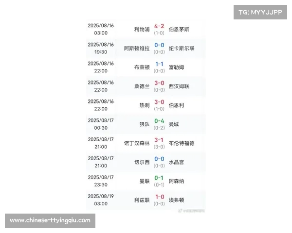 英超新周期转播权拍出天价天空体育再夺大单创历史最高纪录